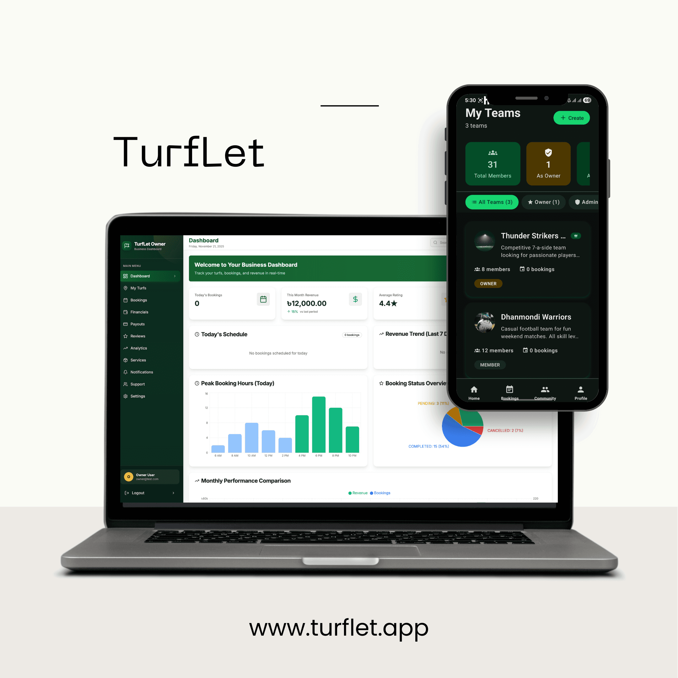 TurfLet Platform Overview