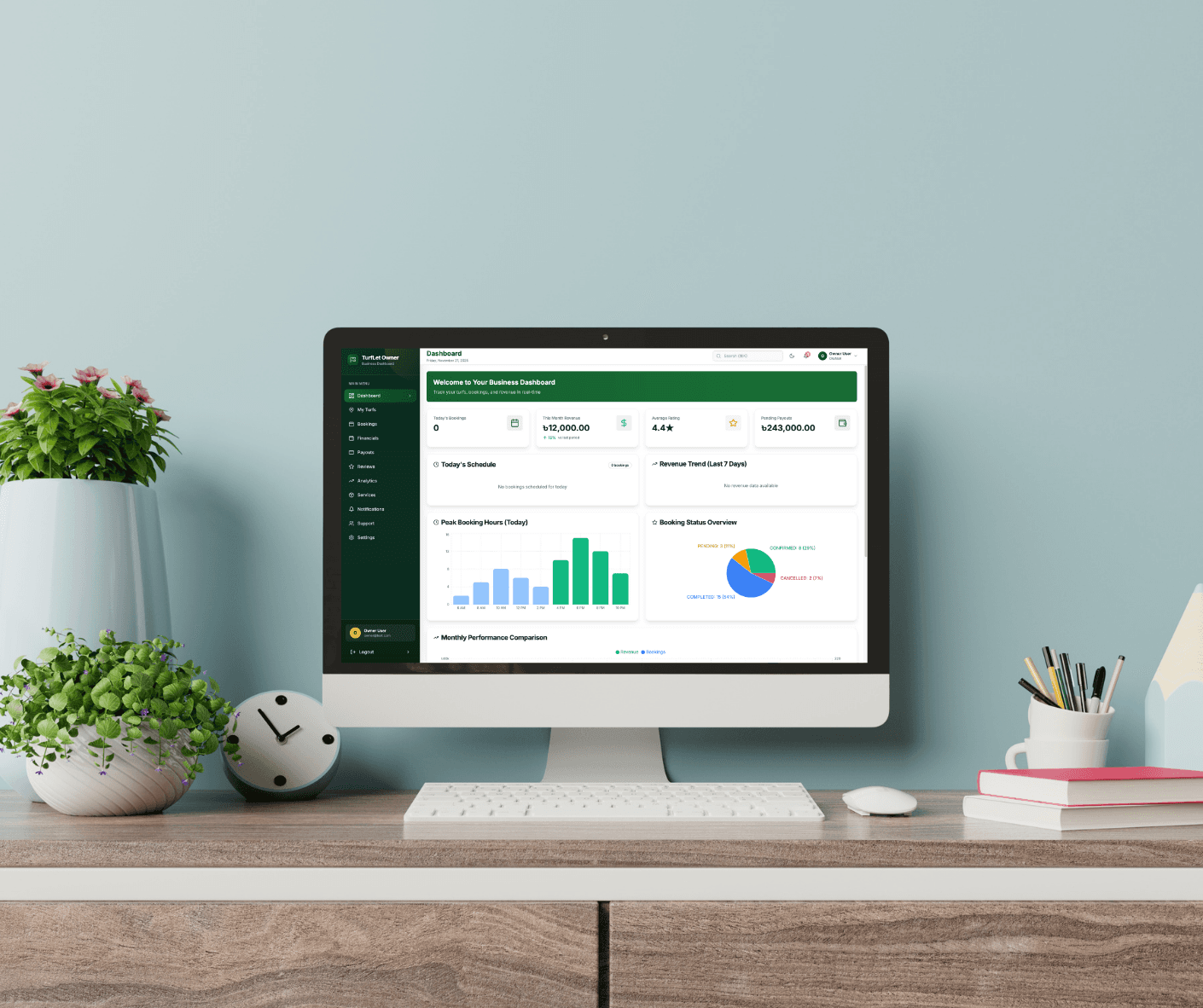 Owner Dashboard - Analytics & Management