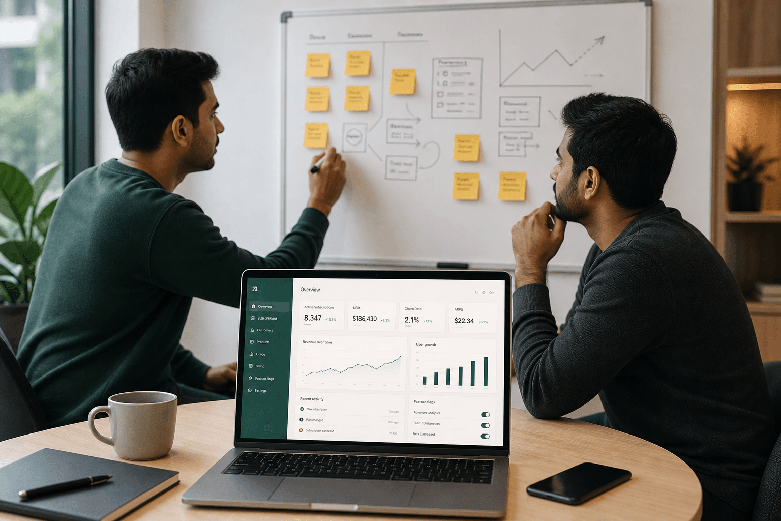 SaaS lifecycle · MVP to growth