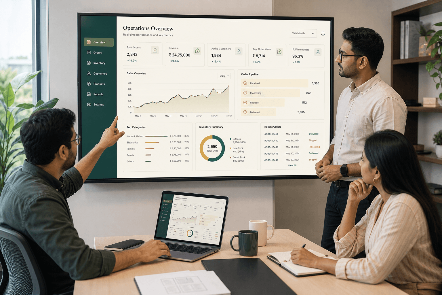Web applications · dashboards