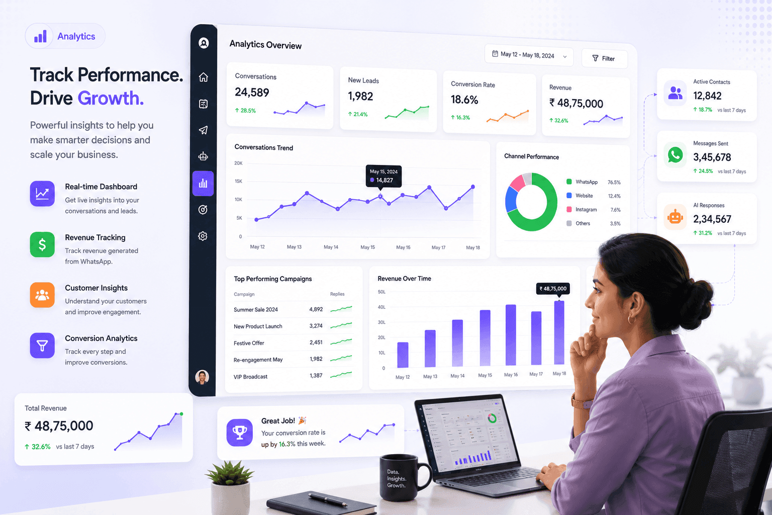 NextPilot analytics and reports