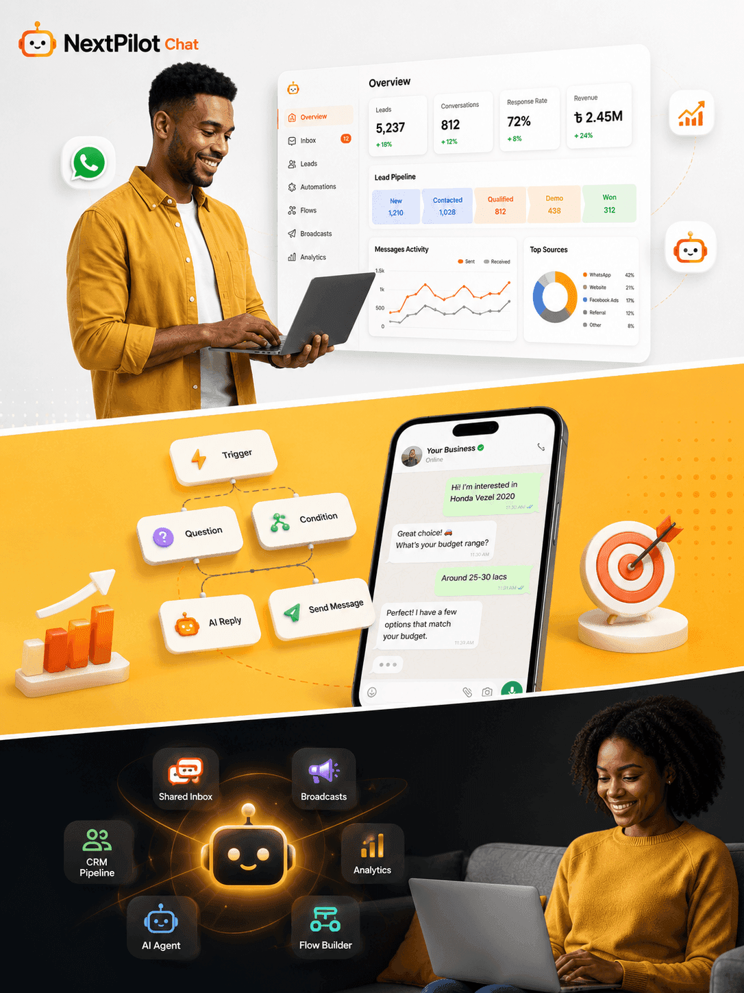 NextPilot mobile experience