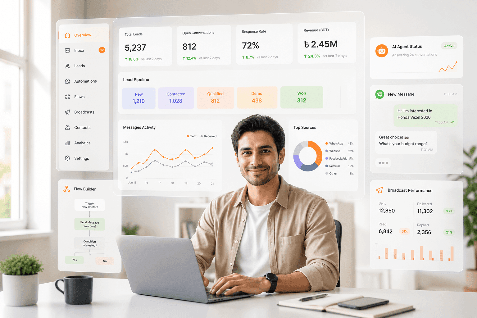 NextPilot pricing